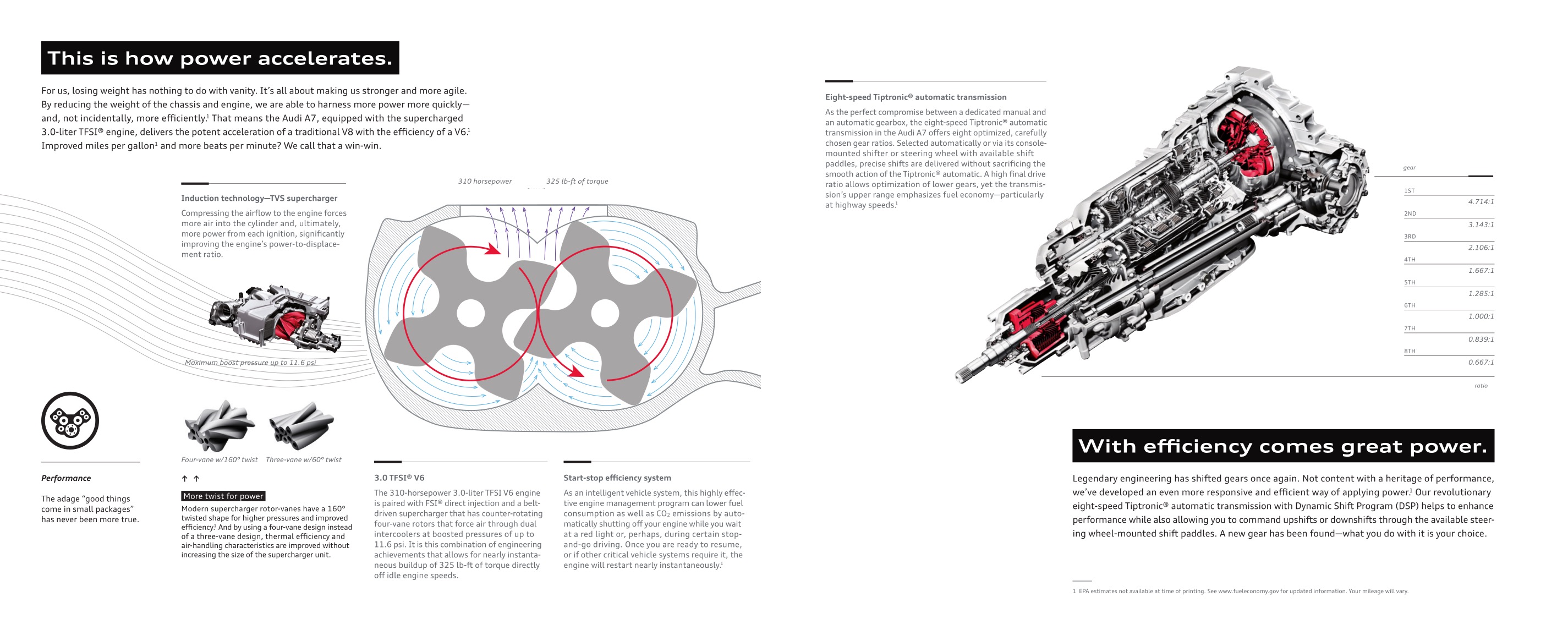 2014 Audi A7 Brochure Page 4